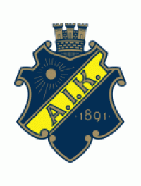 AIK