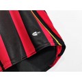 2006/2007 AC Milan Home Retro Jersey-Red